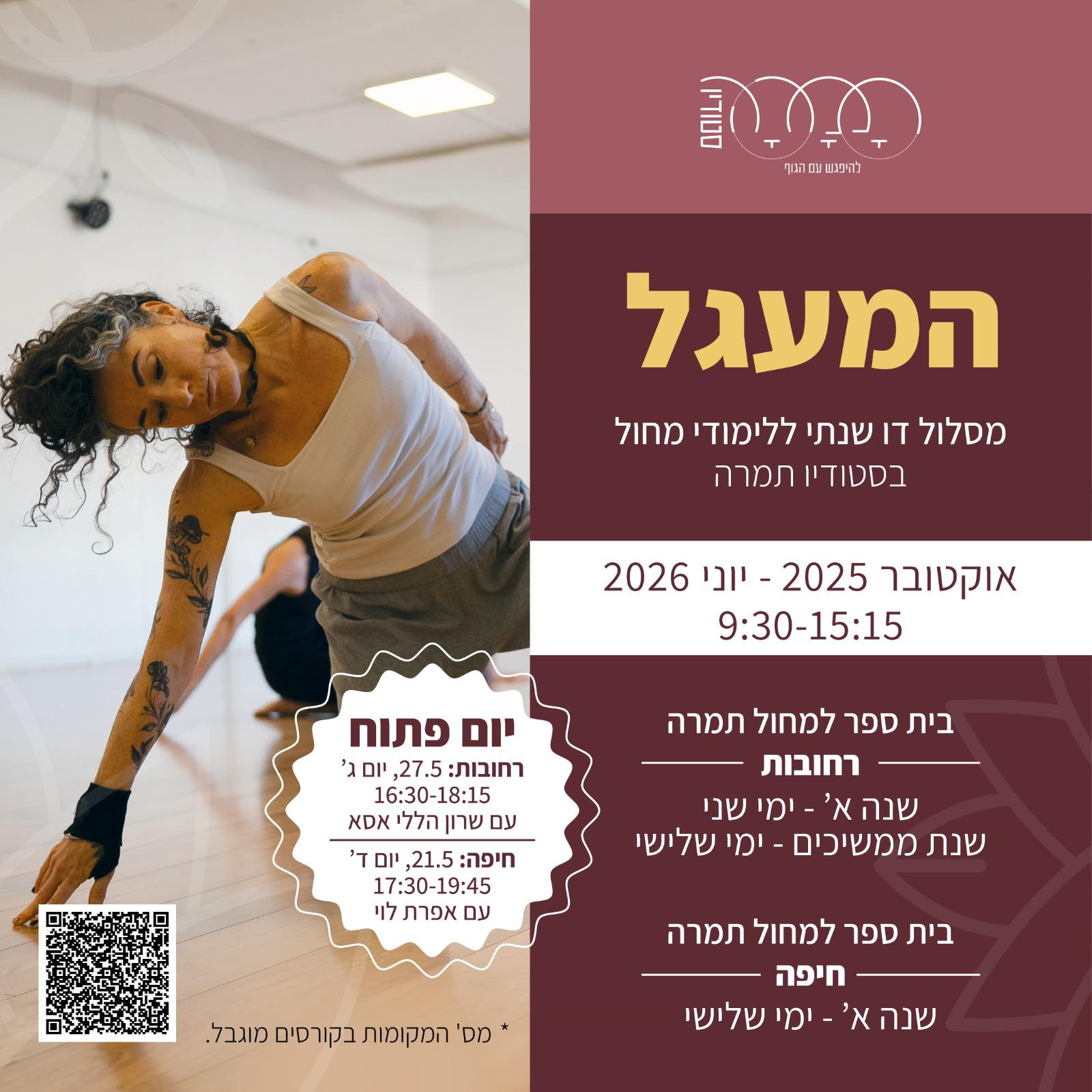 יום פתוח המעגל - רחובות וחיפה 2025